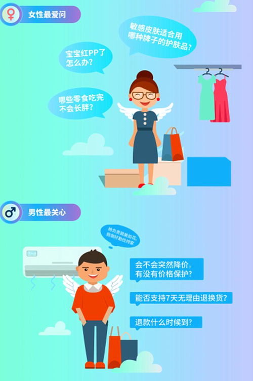 拯救上帝的烦恼 如何在信息咨询行业做客户心中的完美客服